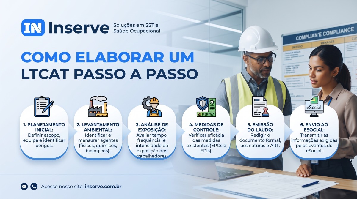 Como Elaborar um LTCAT Passo a Passo com Segurança
