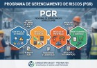 PGR: o que é, quem precisa fazer e como elaborar