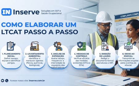 Como Elaborar um LTCAT Passo a Passo com Segurança